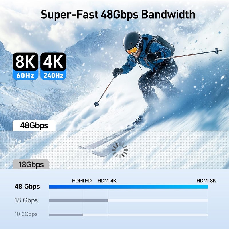 CableMatters كابل USB C إلى HDMI 2.1 أحادي الاتجاه - 15 قدم، يدعم 4K@240Hz و 8K@60Hz، HDR - متوافق مع Thunderbolt 4 و Thunderbolt 5 و USB 4 مع MacBook Pro و XPS و ThinkPad - أقصى دقة 4K@60Hz على macOS - Image 3